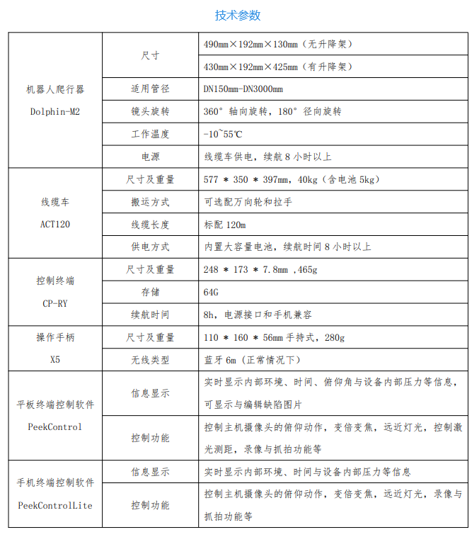 Dolphin-M2 管網(wǎng)檢測機器人技術參數(shù)