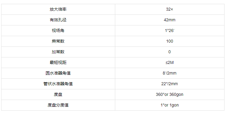 鐘光DSJ3-Z激光水準(zhǔn)儀技術(shù)參數(shù)