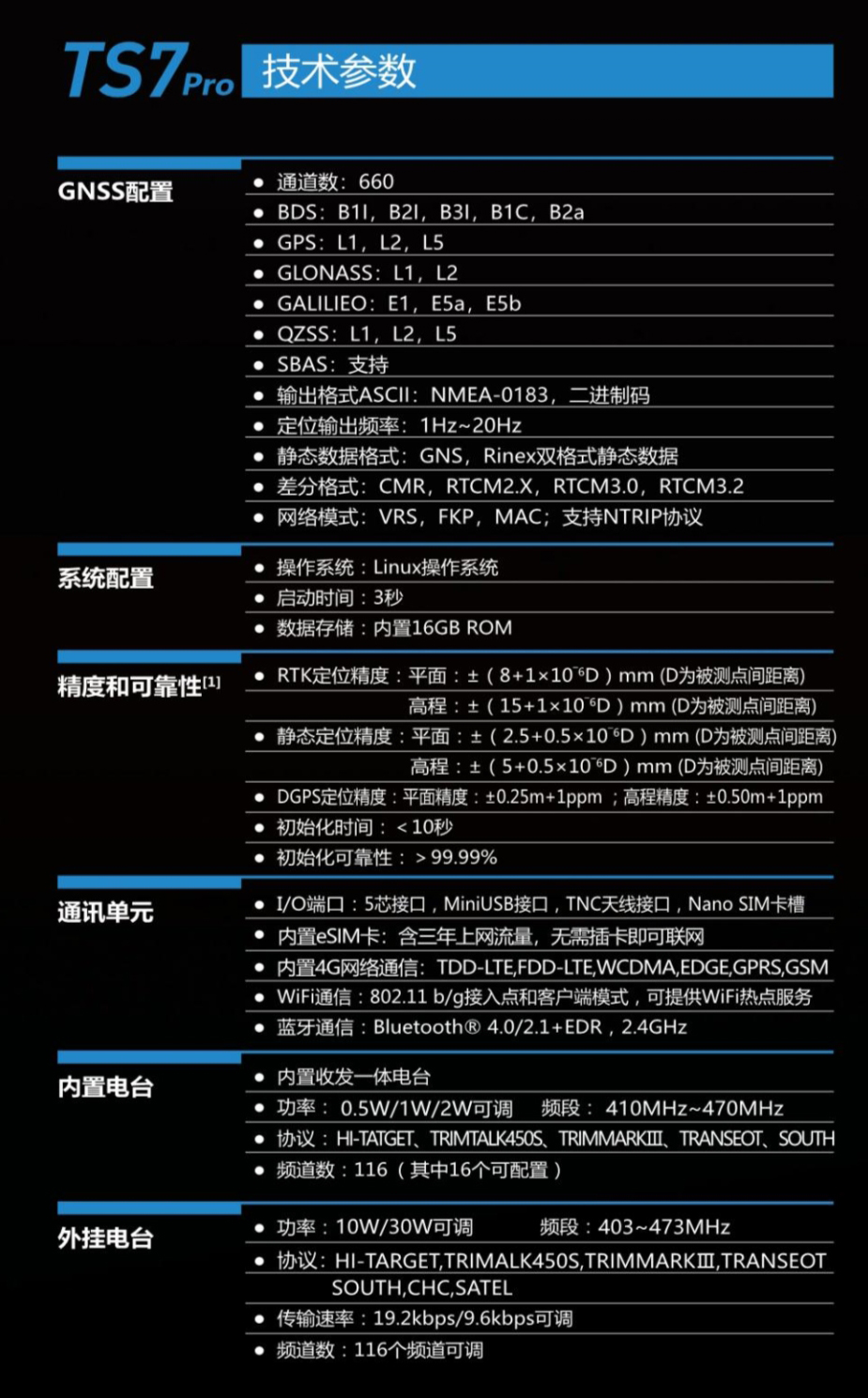 北斗海達TS7Pro參數1