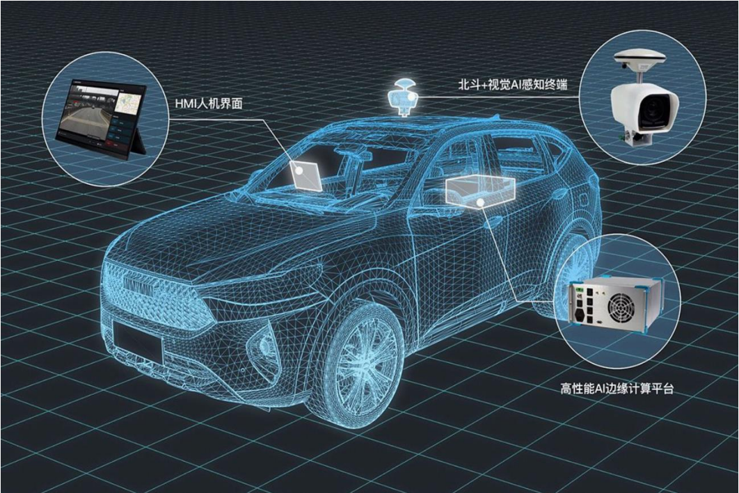 千尋馳觀道路智能巡檢系統